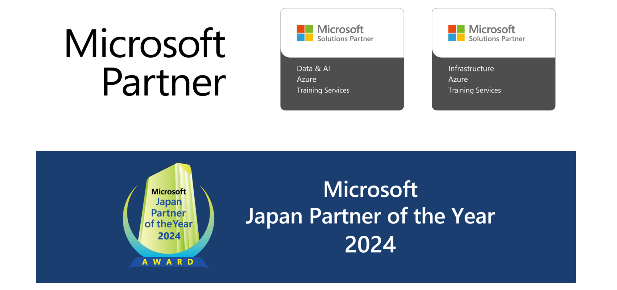 Microsoft認定トレーニングならトレノケート